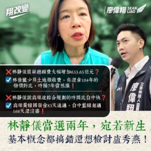 林靜儀議員的質詢引發爭議，被指不認真履行立委職責